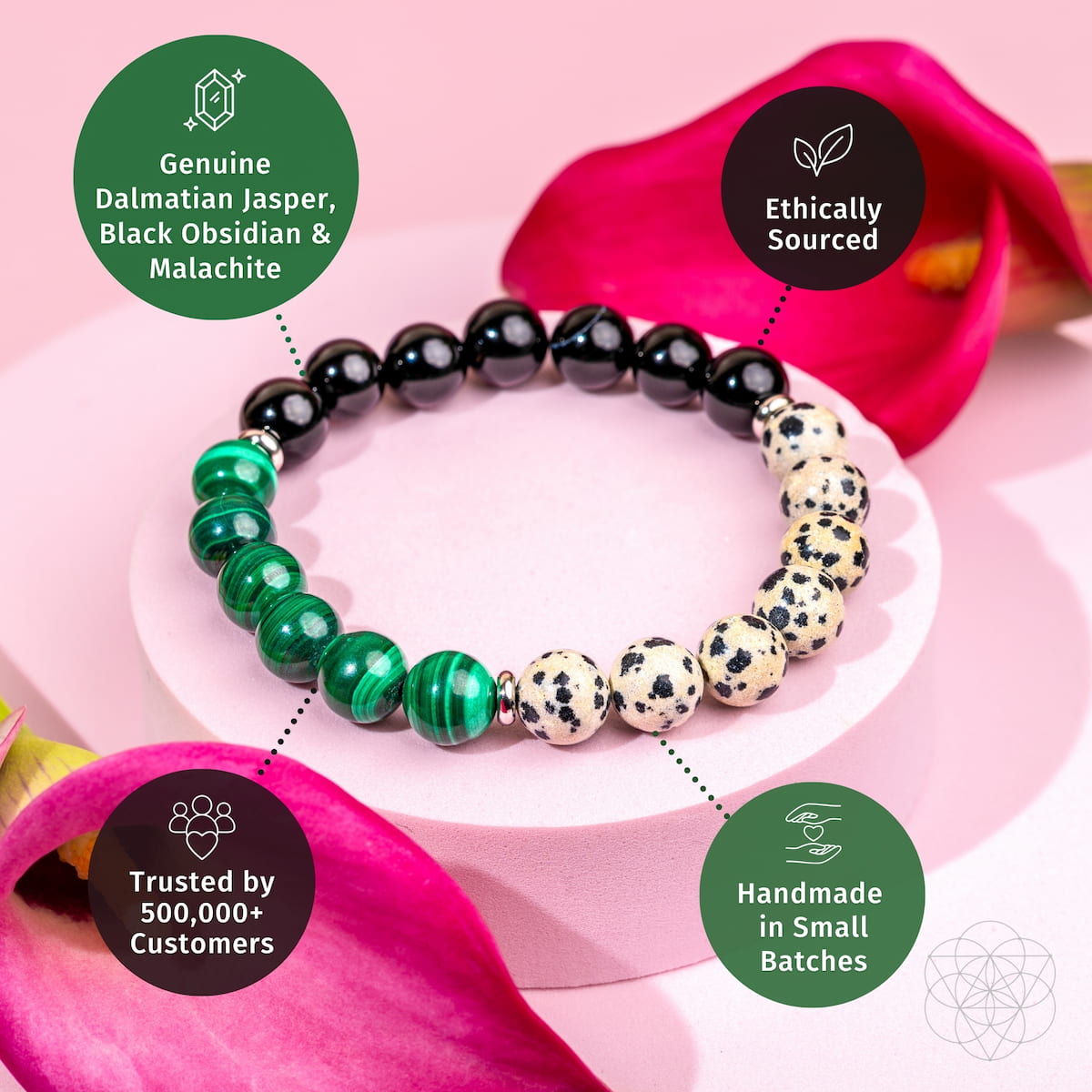 Soul Reset: Dalmatian Jasper Beaded Bracelet